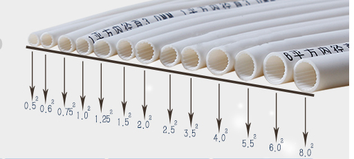 線號管號碼管內齒套管的規格尺寸