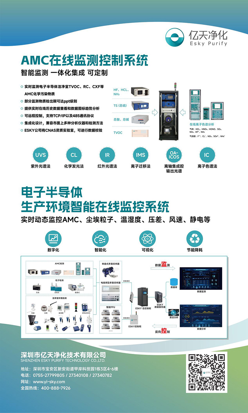 【邀請函】億天凈化邀您共赴 SEMICON CHINA 2025