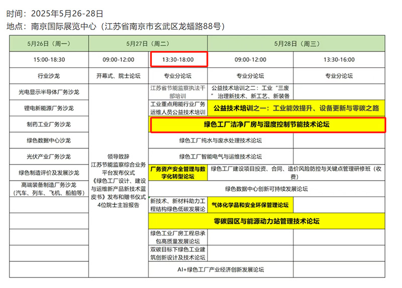 億天凈化受邀參加 GFC2025 第八屆綠色工廠廠務技術論壇