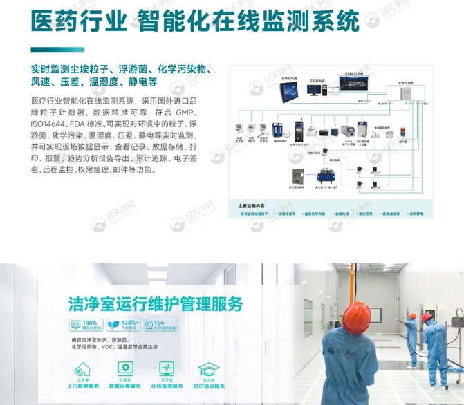 億天凈化總經(jīng)理出席生物制藥與醫(yī)療器械研討廠房建設(shè)沙龍,并發(fā)表演講