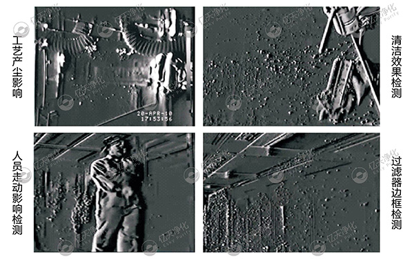 微粒子可視化:精準溯源污染源