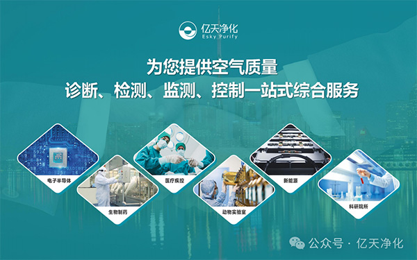 億天凈化六大策略：實現潔凈室降本增效、綠色運營