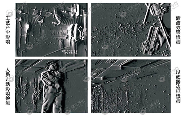 微粒子可視化系統--尋找問題來源，降低環境及產品中的顆粒物